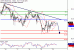 C:\fakepath\WTI-22012018-LV-11.gif