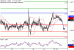 C:\fakepath\USDCAD-22012018-LV-16.gif