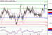 C:\fakepath\NZDUSD-22012018-LV-17.gif