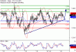 C:\fakepath\EURUSD-23012018-LV-1.gif