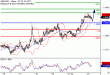 C:\fakepath\GBPUSD-23012018-LV-2.gif