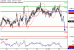 C:\fakepath\AUDUSD-23012018-LV-8.gif