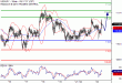 C:\fakepath\USDJPY-23012018-LV-7.gif