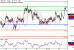 C:\fakepath\USDJPY-23012018-LV-7.gif