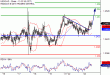 C:\fakepath\USDCAD-23012018-LV-13.gif