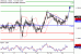 C:\fakepath\USDCAD-23012018-LV-13.gif