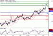 C:\fakepath\GBPUSD-24012018-LV-2.gif