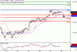 C:\fakepath\DAX-24012018-LV-4.gif