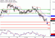 C:\fakepath\USDJPY-24012018-LV-9.gif