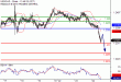 C:\fakepath\USDCAD-24012018-LV-15.gif