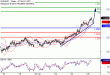 C:\fakepath\EURUSD-25012018-LV-1.gif