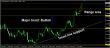 C:\fakepath\eurusd-25012018-analyza.jpg