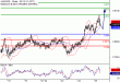 C:\fakepath\AUDUSD-25012018-LV-8.gif