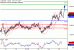 C:\fakepath\AUDUSD-25012018-LV-8.gif