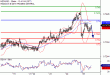 C:\fakepath\NZDUSD-25012018-LV-14.gif