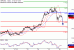 C:\fakepath\GBPUSD-26012018-LV-2.gif