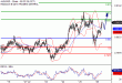 C:\fakepath\AUDUSD-26012018-LV-8.gif