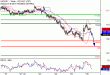 C:\fakepath\USDJPY-26012018-LV-7.gif