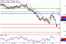 C:\fakepath\USDJPY-26012018-LV-7.gif