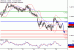 C:\fakepath\USDCAD-26012018-LV-12.gif