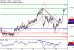 C:\fakepath\NZDUSD-26012018-LV-13.gif