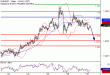 C:\fakepath\EURUSD-29012018-LV-1.gif