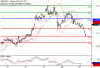 C:\fakepath\GBPUSD-29012018-LV-2.gif