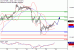 C:\fakepath\DAX-29012018-LV-4.gif