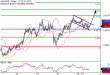 C:\fakepath\AUDUSD-29012018-LV-10.gif