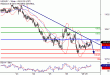 C:\fakepath\USDJPY-29012018-LV-9.gif