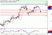 C:\fakepath\WTI-29012018-LV-12.gif