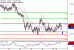 C:\fakepath\USDCAD-29012018-LV-18.gif