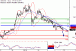 C:\fakepath\GBPUSD-30012018-LV-2.gif