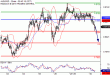 C:\fakepath\AUDUSD-30012018-LV-8.gif