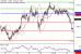 C:\fakepath\AUDUSD-30012018-LV-8.gif