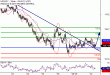 C:\fakepath\USDJPY-30012018-LV-7.gif