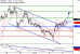 C:\fakepath\GBPUSD-31012018-LV-2.gif