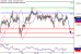 C:\fakepath\AUDUSD-31012018-LV-11.gif