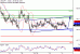 C:\fakepath\USDJPY-31012018-LV-10.gif