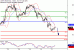 C:\fakepath\WTI-31012018-LV-13.gif