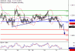 C:\fakepath\USDCAD-31012018-LV-16.gif