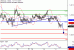 C:\fakepath\USDCAD-31012018-LV-16.gif