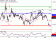 C:\fakepath\EURUSD-01022018-LV-1.gif