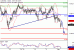 C:\fakepath\AUDUSD-01022018-LV-9.gif