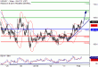 C:\fakepath\USDJPY-01022018-LV-8.gif