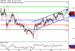 C:\fakepath\GBPUSD-02022018-LV-2.gif