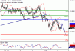 C:\fakepath\AUDUSD-02022018-LV-7.gif