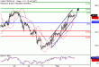 C:\\fakepath\\WTI-02022018-LV-8.gif