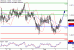 C:\fakepath\USDCAD-02022018-LV-14.gif