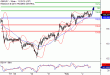 C:\fakepath\GBPJPY-02022018-LV-16.gif